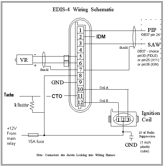 what kind of signal does the tach need suzuki gsx r what kind of signal does the tach need suzuki gsx r