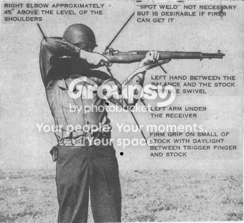 Rifle firing positions > General Discussion > AR15.COM